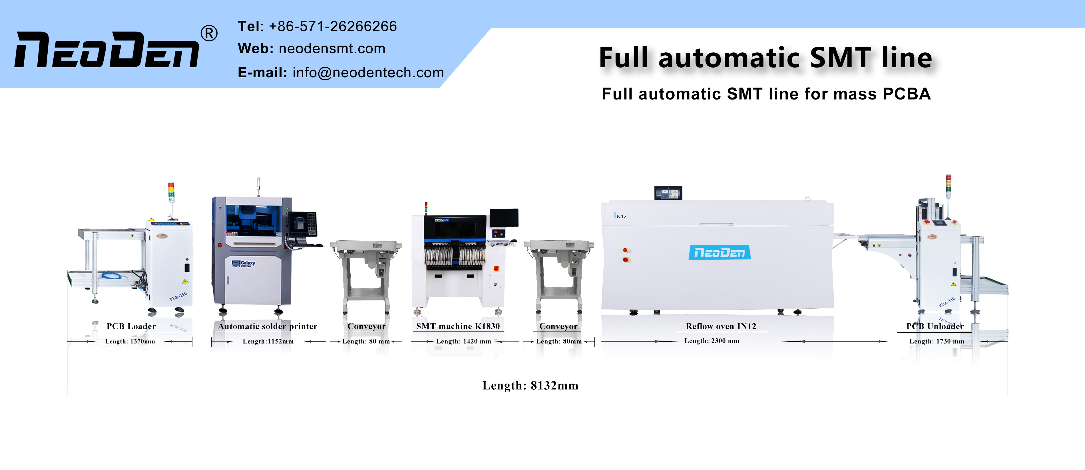 full-automatic